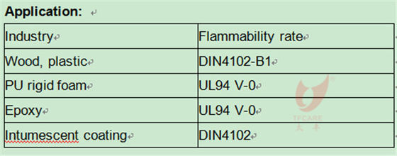 AP422 CROS484 Equal Type  AP462  Equal Type TF-MF201 Ammonium Polyphosphate